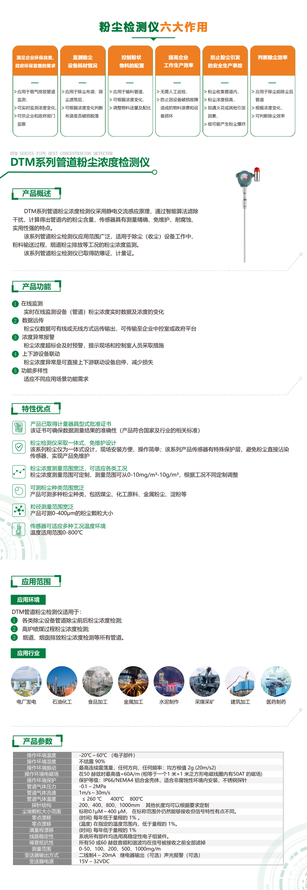 DTM-G2422管道粉尘检测仪-详情图（官网）.jpg