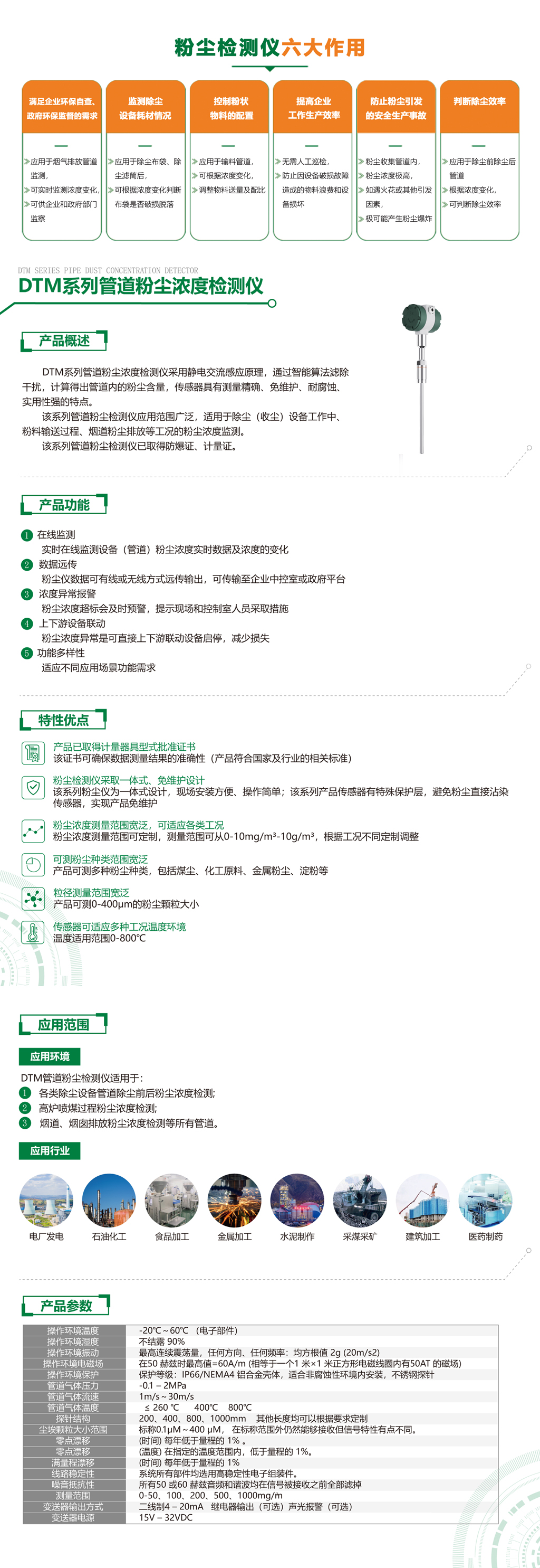 DTM-G2421管道粉尘检测仪-详情页（官网）.jpg